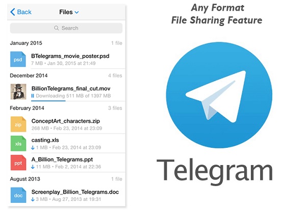 Bản cập nhật Telegram mới nhất có gì đáng chú ý?